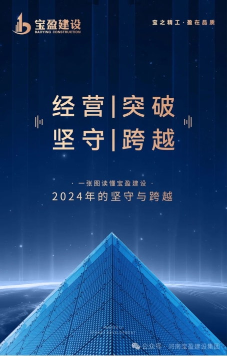 數(shù)說寶盈 | 一張圖讀懂寶盈建設(shè)2024年的堅(jiān)守與跨越